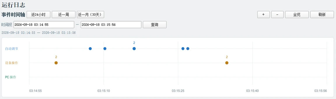 音量自适应管理工具运行日志界面